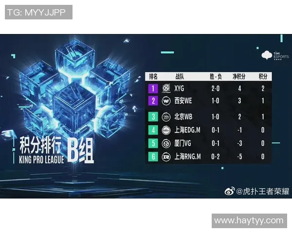 WE战队在DOTA2赛场的节奏把控与表现分析实时新闻